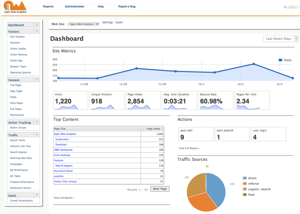 Top 5 Open Source Web Analytics Software - IB Computing